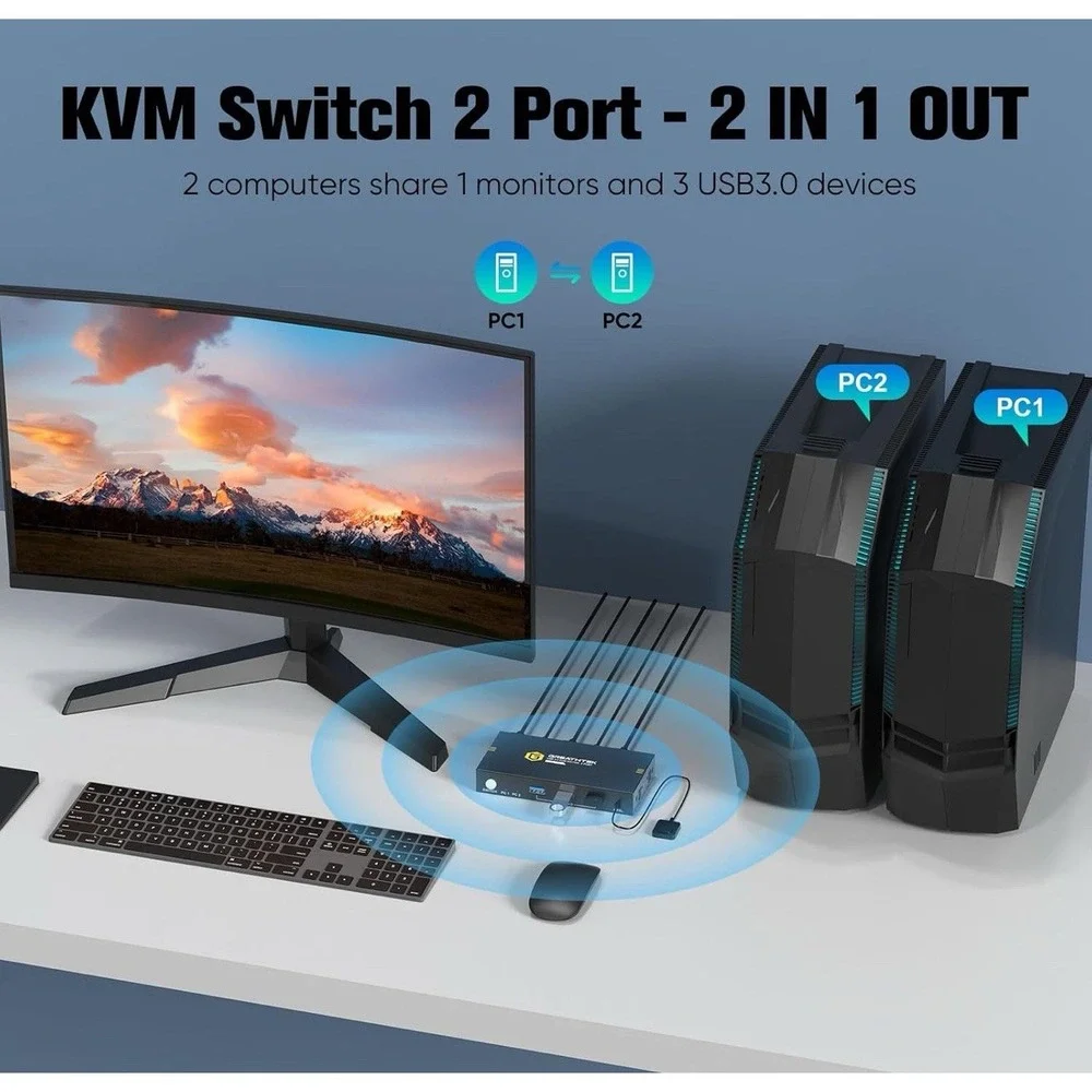 KVM Switches 2 Port 8K@60Hz, GREATHTEK
